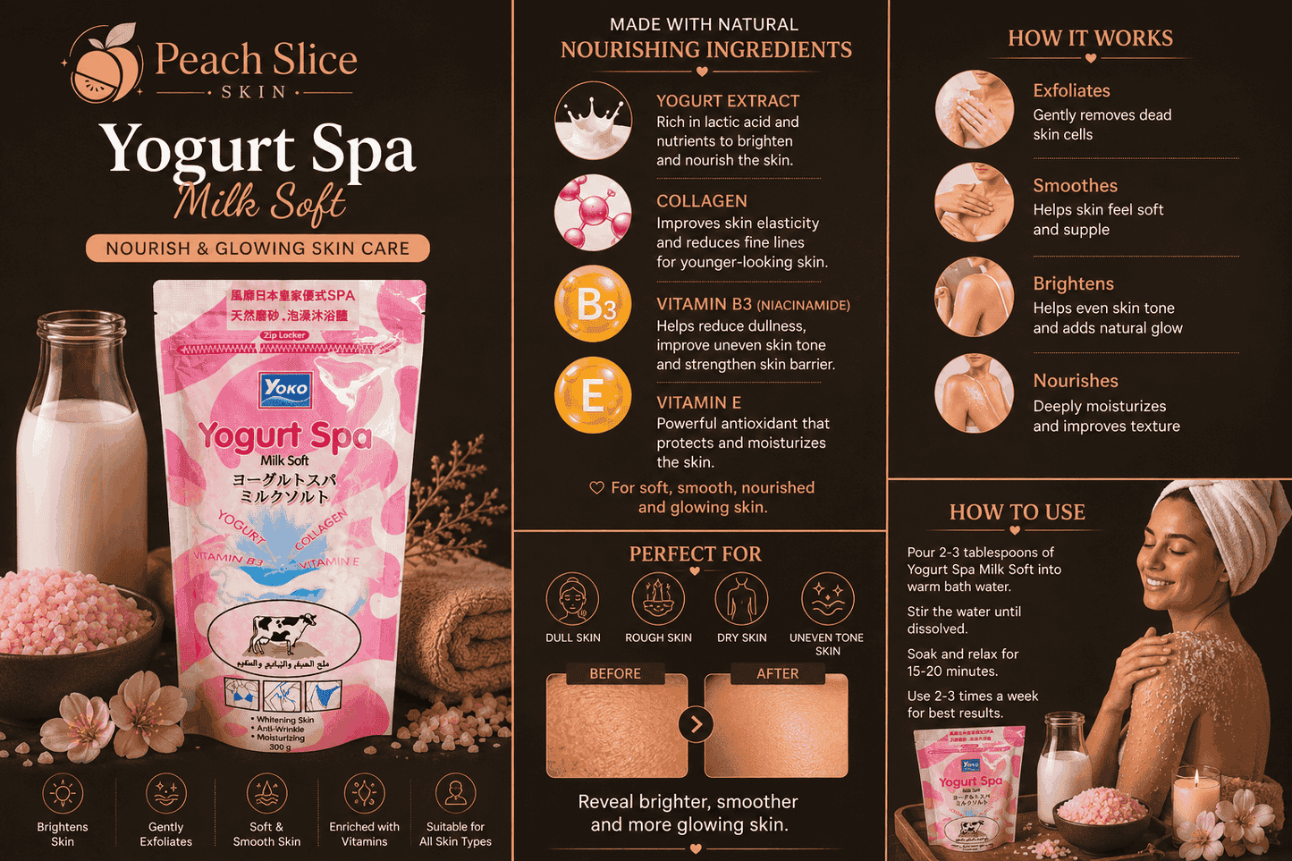 Yoko Spa Yogurt Salt Body Scrub 300g | Body Scrub | Peach Slice Skin