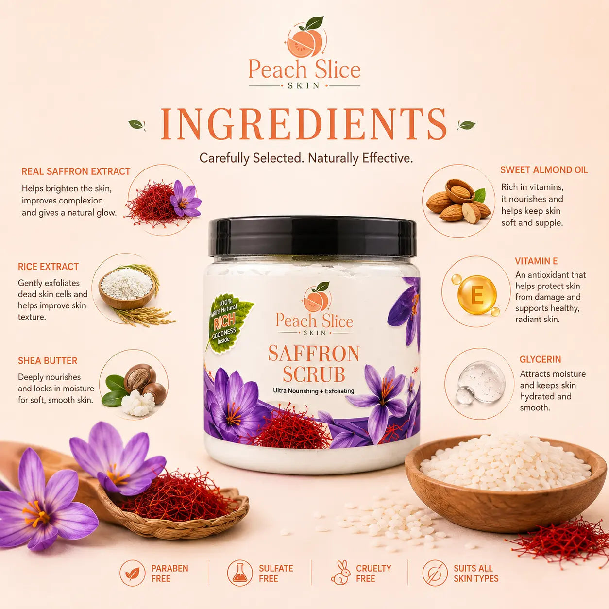 Peach Slice Skin Saffron Scrub with Real Saffron Extract for Gentle Exfoliation, Deep Nourishment, and Smooth Glowing Skin